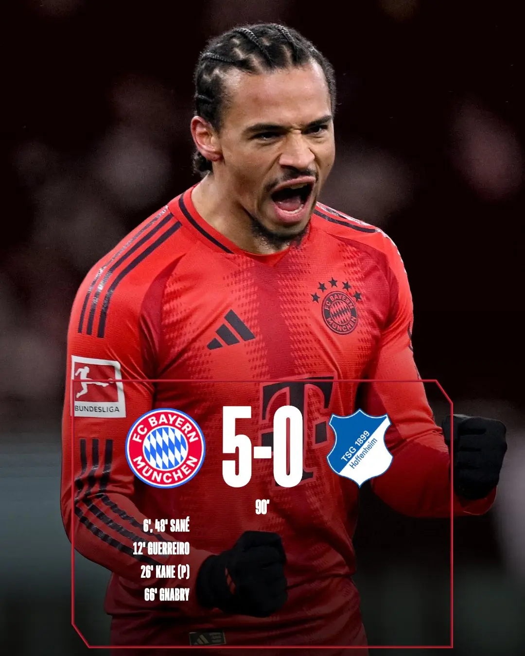 拜仁慕尼黑德甲击败霍芬海姆萨内远射得分(拜仁慕尼黑对霍芬海姆首发) 拜仁慕尼黑德甲击败霍芬海姆萨内远射得分(拜仁慕尼黑对霍芬海姆首发)